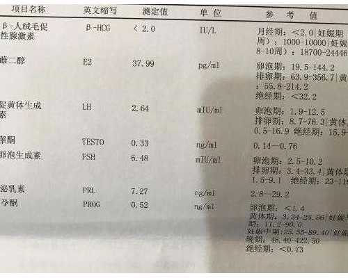 南昌试管婴儿费用报销指南及选择建议